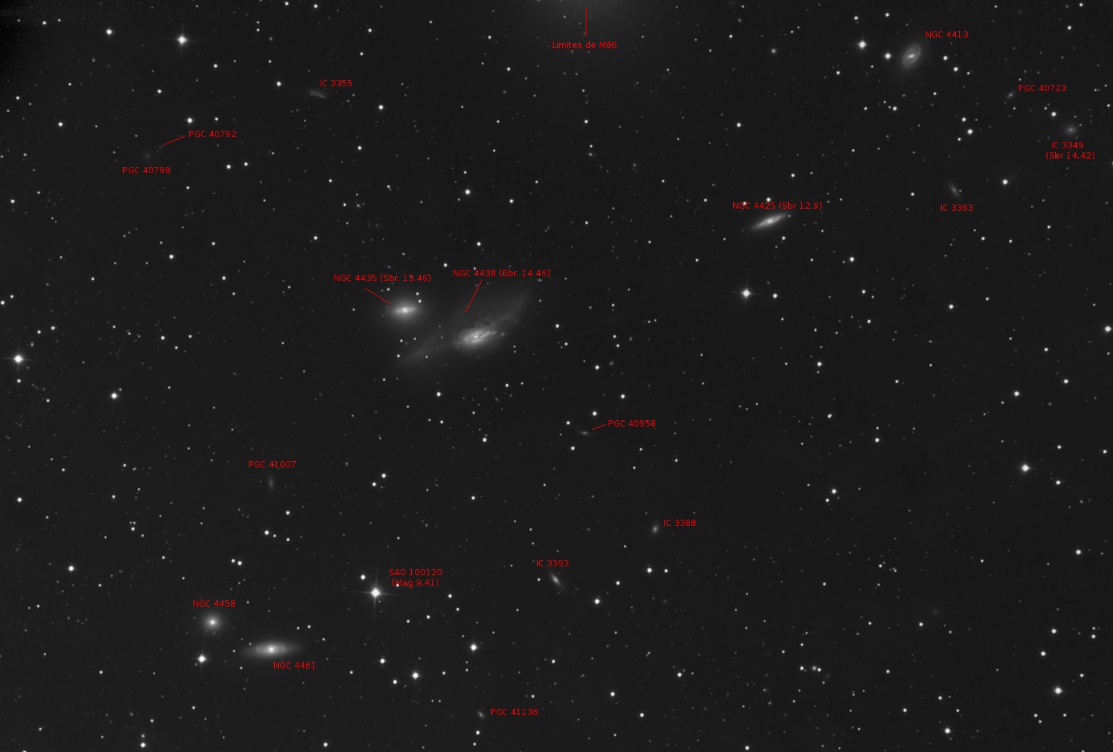 Virgo Cluster