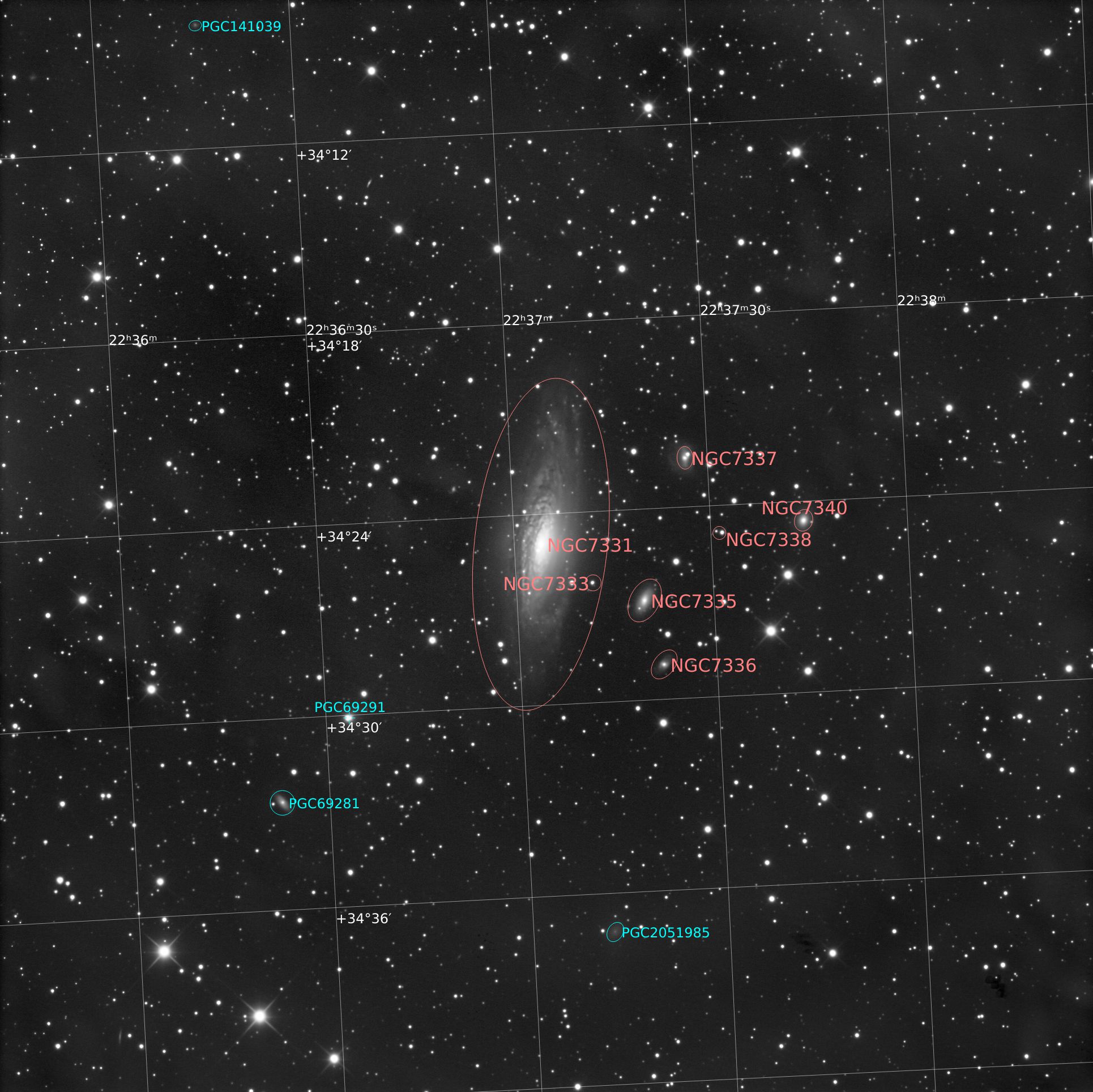 Latest image